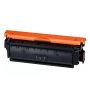 040 H M Toner laser Canon - Magenta