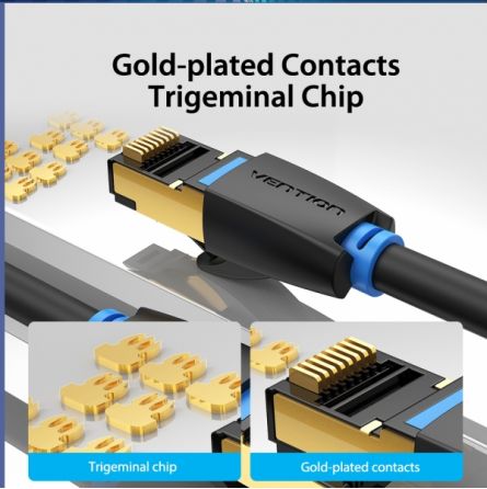 Cable RJ45 1m Ethernet Cat.8 40Gbps 2000Mhz High Speed SFTP - Vention