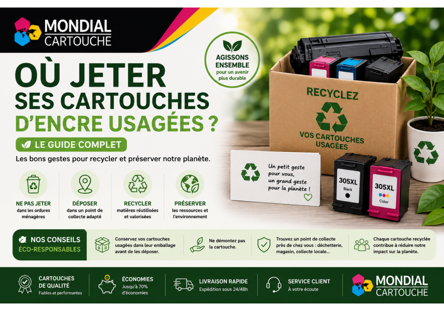 Où jeter ses cartouches d'encre usagées ? Le guide complet
