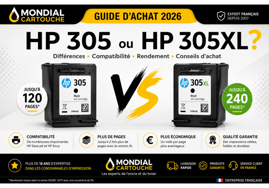 HP 305 ou HP 305XL : différences, compatibilité et conseils d'achat | Mondial Cartouche