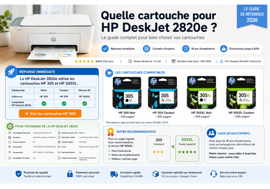 Quelle cartouche pour HP DeskJet 2820e ? Guide complet 2026 | Mondial Cartouche