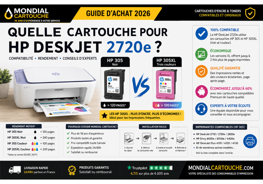 Quelle cartouche pour HP DeskJet 2720e ? Guide complet 2026 | Mondial Cartouche