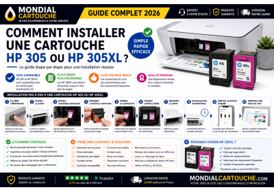Comment installer une cartouche HP 305 ou HP 305XL ? Guide complet 2026 | Mondial Cartouche