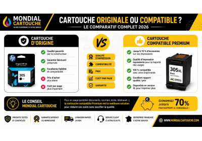 Cartouche compatible ou originale : laquelle choisir ? | Guide 2026 | Mondial Cartouche